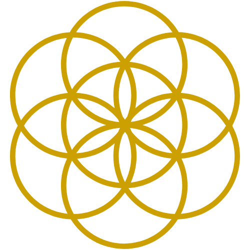 Alchemical Circles
